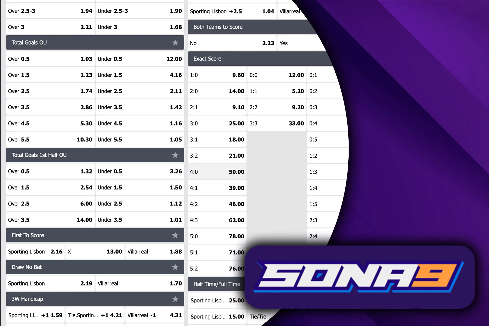Sona9 offers high and profitable betting odds.